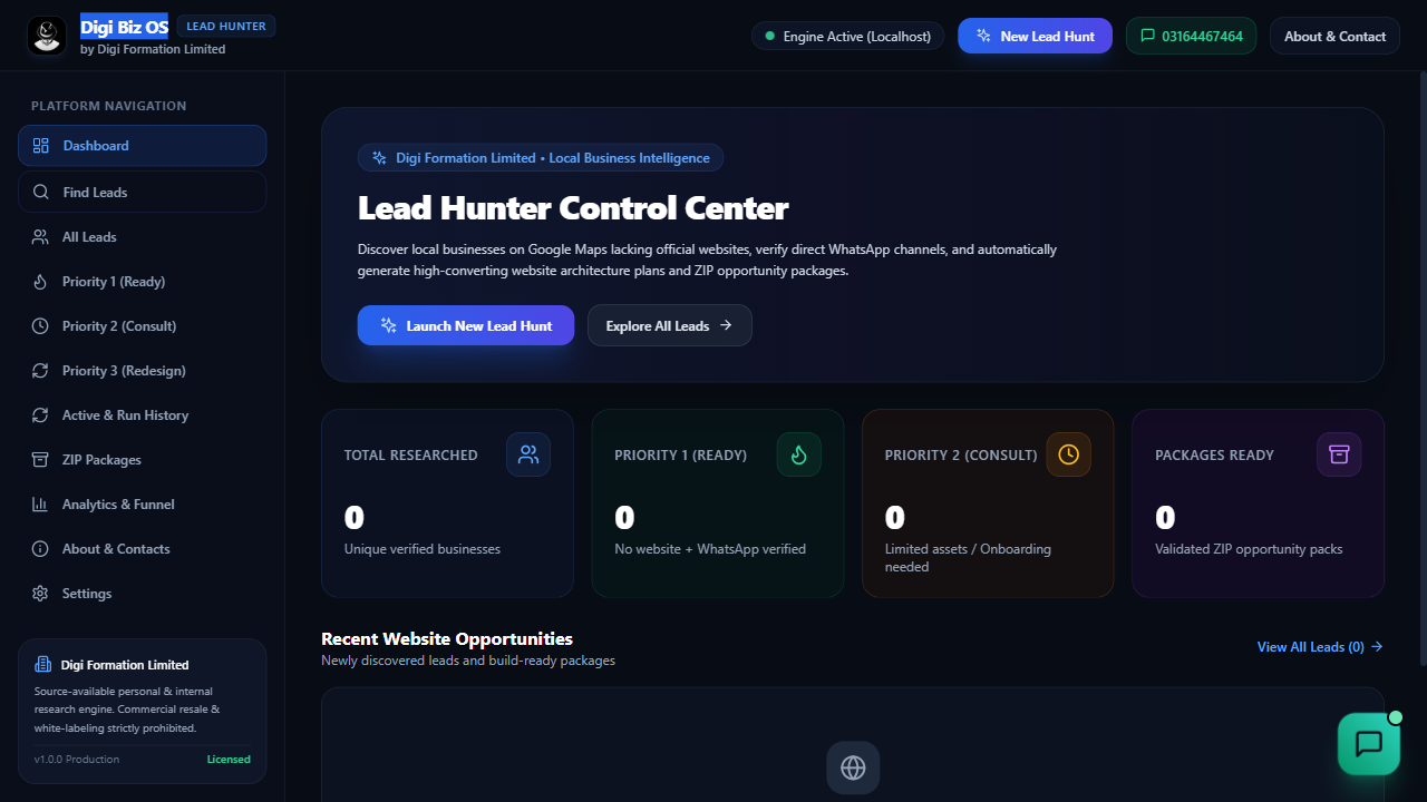 DIGI LEAD HUNTER Dashboard screen showing live lead stats, opportunities, and packages