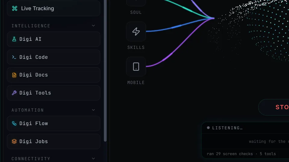 DIGI BIZ OS sidebar showing modules for AI, code, documents, tools and automation